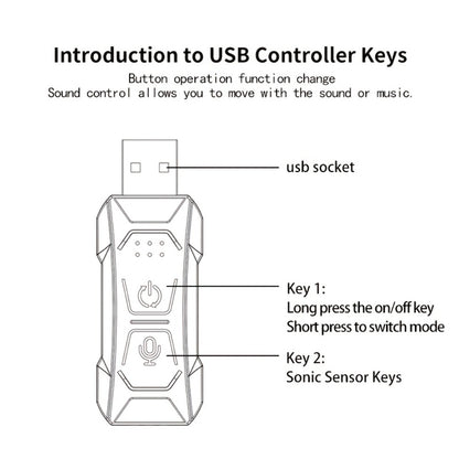 Car Interior Fiber-Style Ambient Light Kit with 5-in-1 Remote or 196.85-Inch App-Control Checkout Options