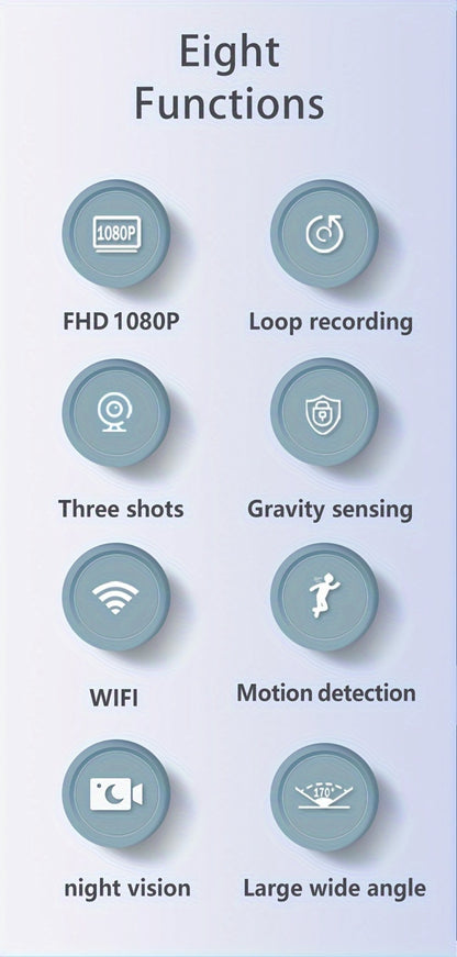 1080P-Labeled Dash Camera with Two- or Three-Lens Options, Screen and Optional WiFi or 32GB Card