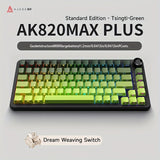 Dreamweaver axis gradient green