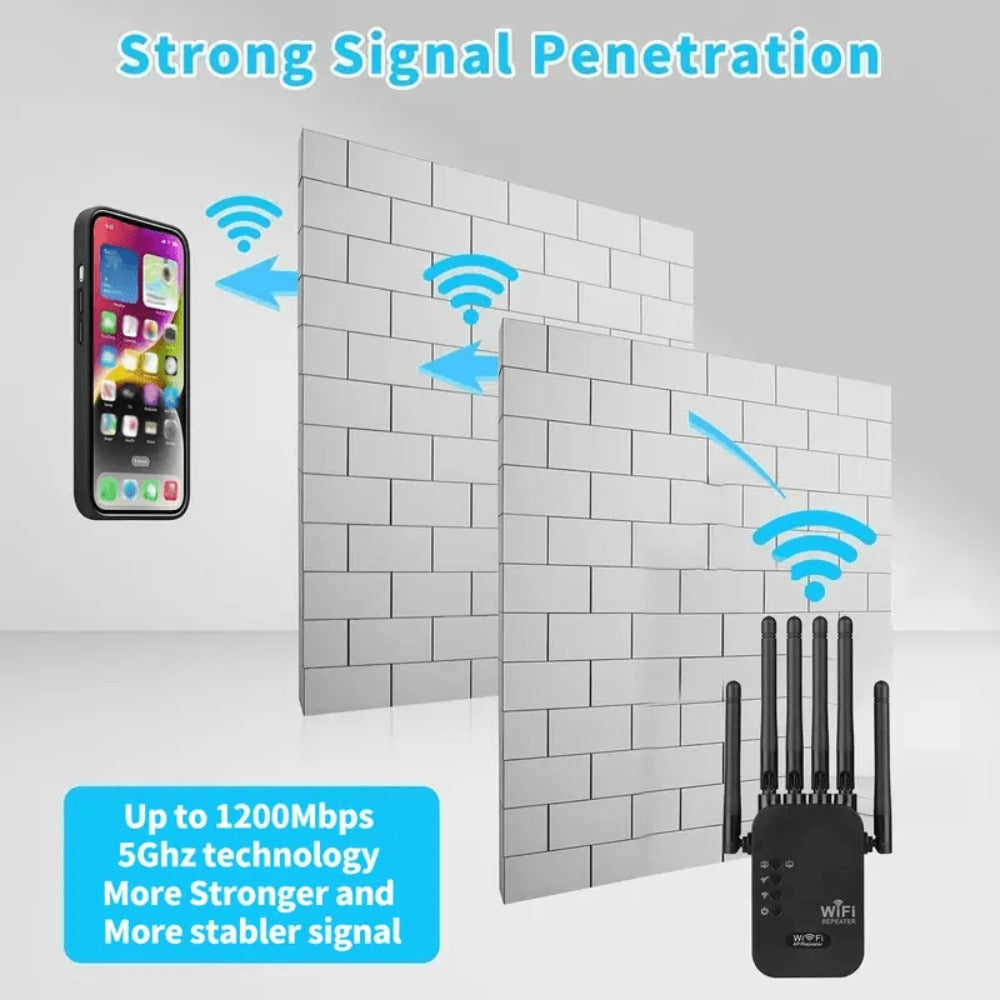 Wall-Piercing WiFi 6 Extender with 6 Antennas, Portable Wide Coverage Repeater, Stable Connection for Home Office Coffee Shop Co-Working Space, All Smart Routers Compatible, Multiple Editions