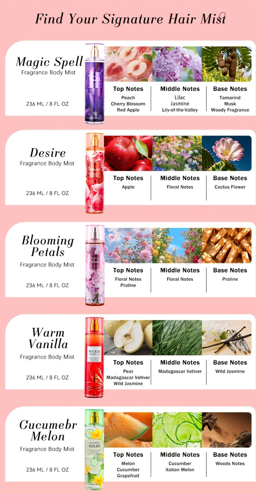 Body & Hair Fragrance Mist for Women 2pcs Set L1ong Lasting Fruity Perfume Spray 8 fl oz Pineapple Coconut Peach Strawberry Watermelon Scents Daily Dating Party Gift