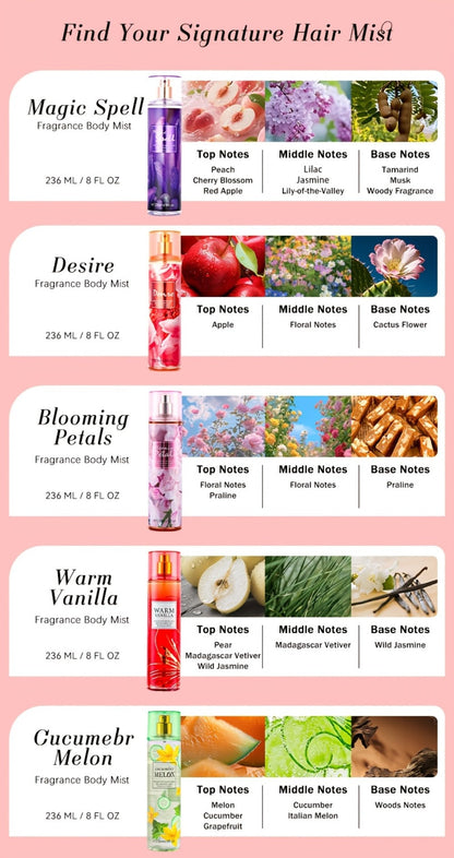 Body & Hair Fragrance Mist for Women 2pcs Set L1ong Lasting Fruity Perfume Spray 8 fl oz Pineapple Coconut Peach Strawberry Watermelon Scents Daily Dating Party Gift