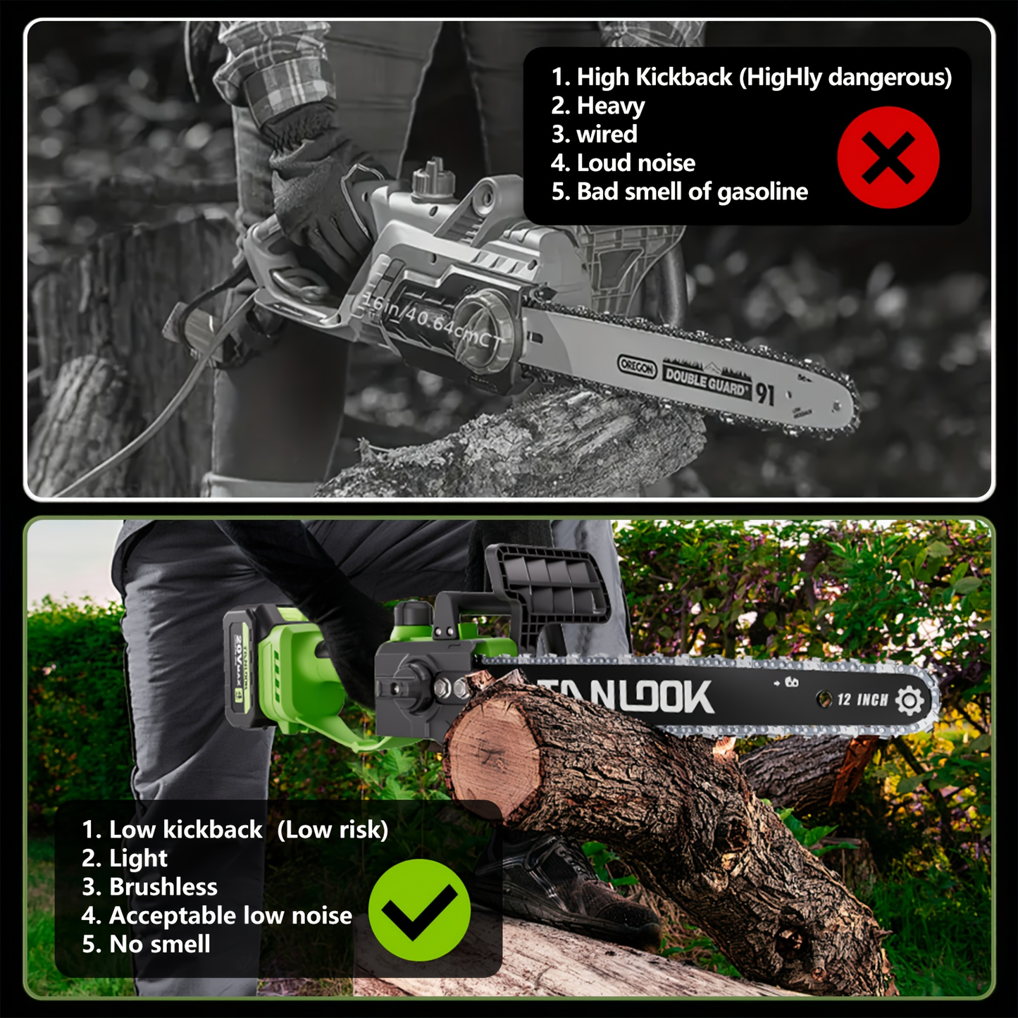 Cordless Electric Chainsaw – Battery Powered, Portable Chain Saw for Tree Pruning, Wood Cutting, Garden & Yard