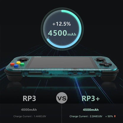 Retroid Pocket 3+ Handheld Game Console – 4.7" IPS Android 11 Retro Emulator 4GB RAM 128GB PS1 N64 SNES GBA Portable Gaming 5 Colors