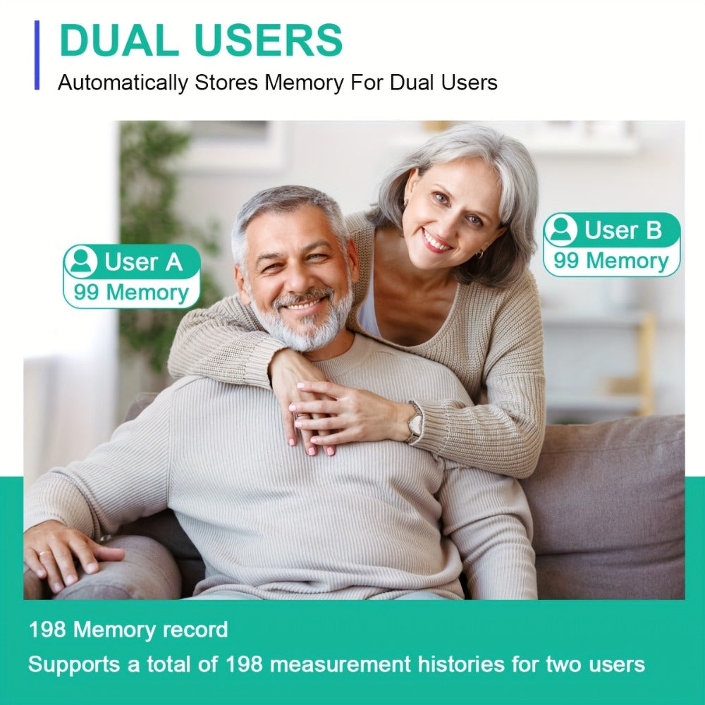 Blood Pressure Monitor Upper-Arm Device with 8.7-16.5 Inch Cuff, 4.5-Inch Backlit Display, Voice and 2 x 99 Memory