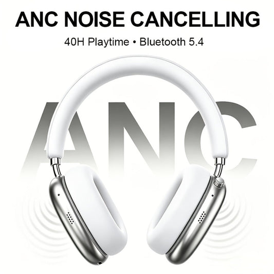 ANC Foldable Over-Ear Headphones Bluetooth 5.4 with 40H Playtime – Hi-Fi Stereo Deep Bass Active Noise Cancelling Wireless Headset with Mic for Work Travel Daily Use