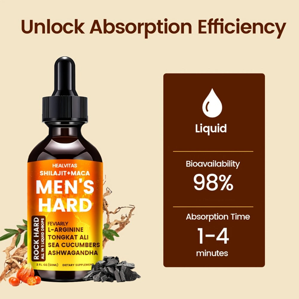 Shilajit and Maca Men's Health Supplement Liquid Drops in One Labeled 2.03 fl oz Dropper Bottle