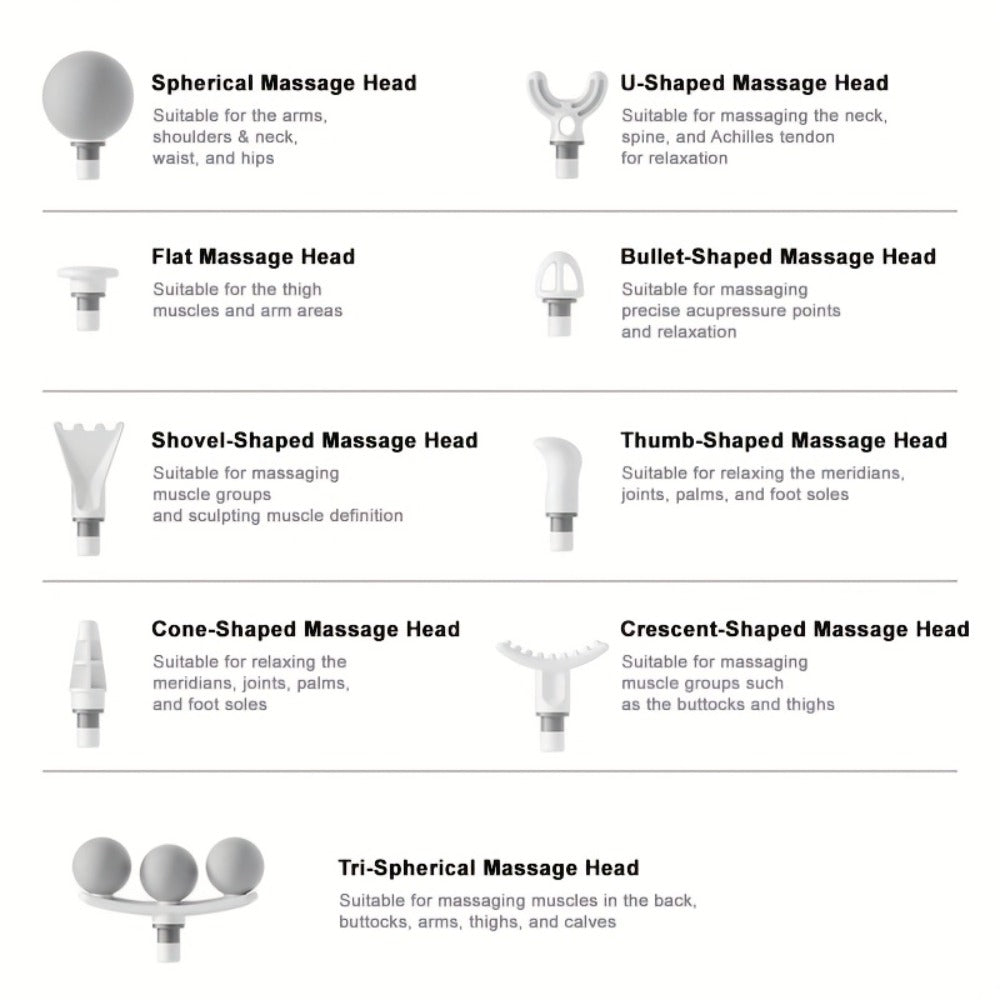 White USB-Rechargeable Massage Gun with Straight-Grip Body and Nine Interchangeable Massage Head Styles