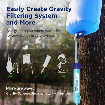 Light Blue Personal Water Filter Straw with Carry Loop in One- or Two-Piece Checkout Options for Travel Kits
