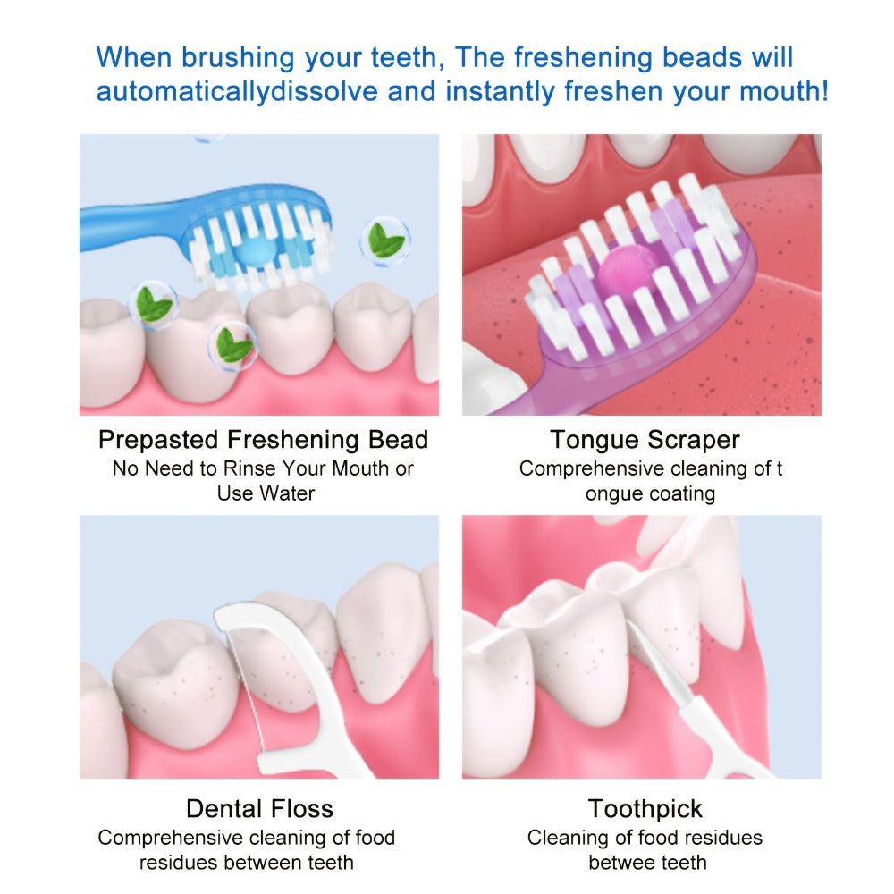 Travel Disposable Toothbrush 5-in-1 — Pre-Applied Mint Toothpaste, Floss, Pick & Tongue Scraper, Soft Nylon Bristles, No Water Needed, Portable Oral Care Kit, 24 or 40 Pack