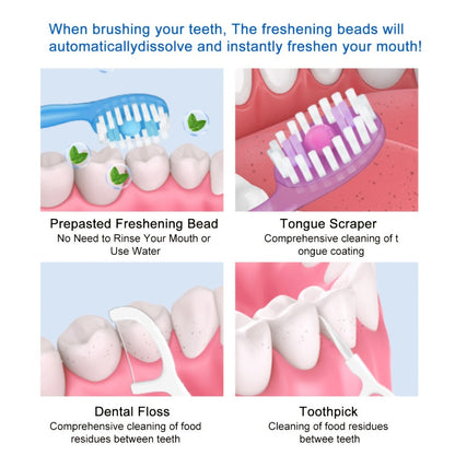Travel Disposable Toothbrush 5-in-1 — Pre-Applied Mint Toothpaste, Floss, Pick & Tongue Scraper, Soft Nylon Bristles, No Water Needed, Portable Oral Care Kit, 24 or 40 Pack
