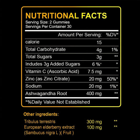 GIRTH Men's Performance Gummies with Ashwagandha — Premium Formula for Male Energy Stamina Strength & Stress Relief Natural Vitality Support Supplement for Men | 60 Gummies