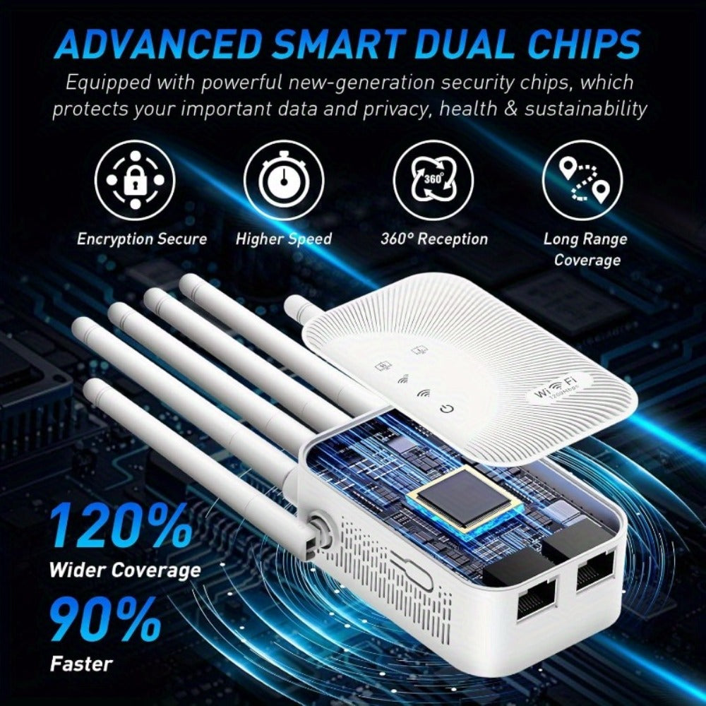 WiFi Range Extender 1800Mbps WiFi 6 Dual-Band 2.4/5GHz with Six Antennas, Ethernet Port and White Wall-Plug Design