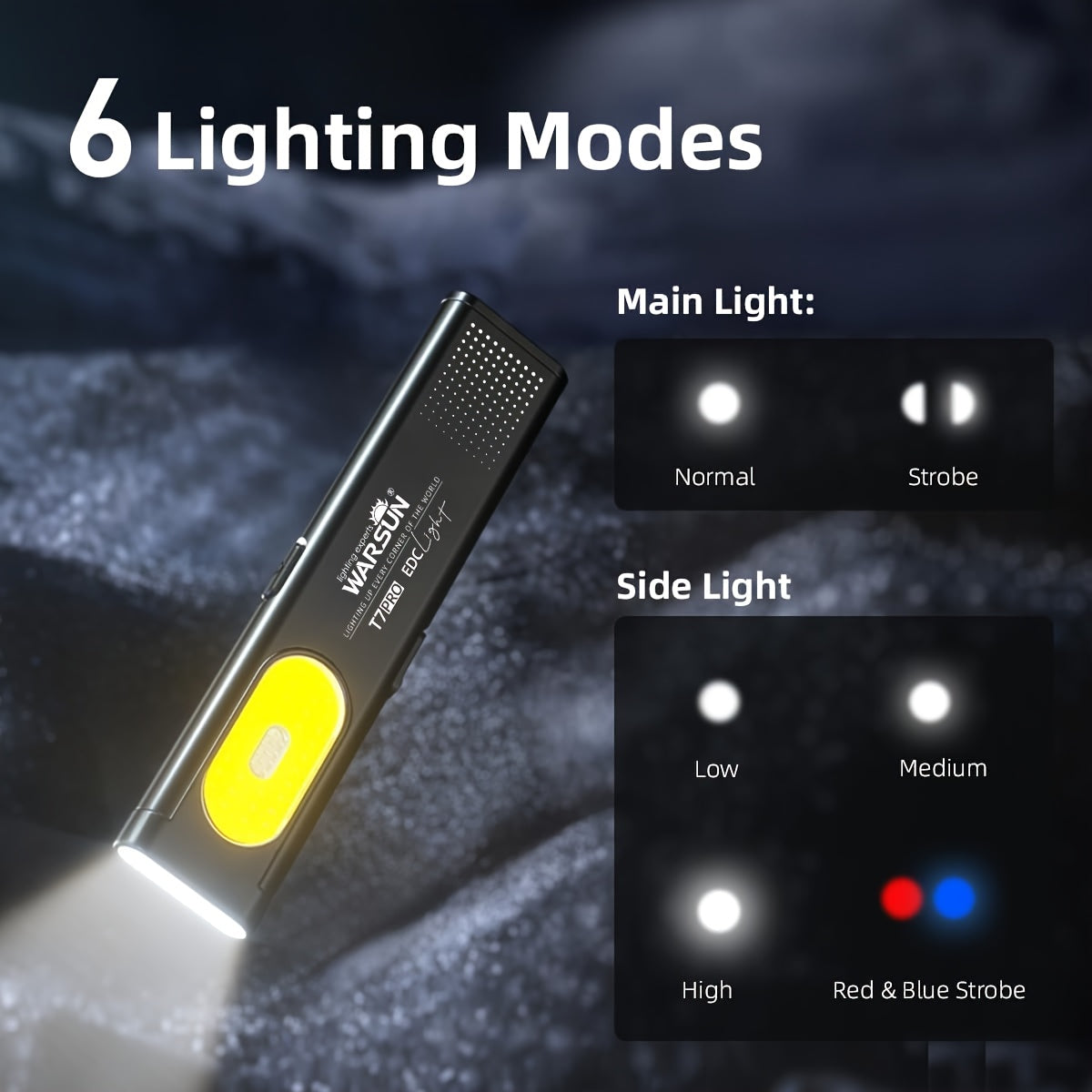 Flashlight Ultra-Thin Pocket 2-Pack Set with Six Lighting Modes, Main Beam and COB Side Panel