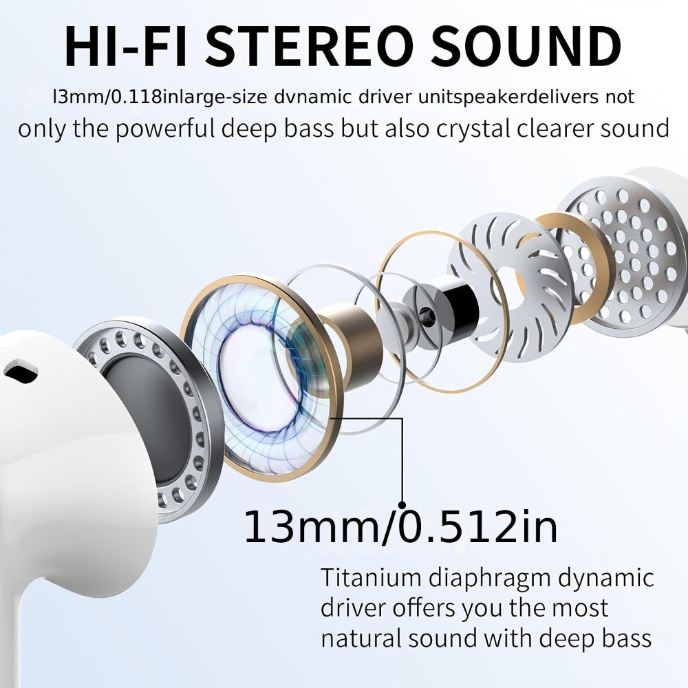 Wireless Earbuds Bluetooth 5.3 with ENC Mic, 36-Hour Playback, LED Case and IPX4 Protection