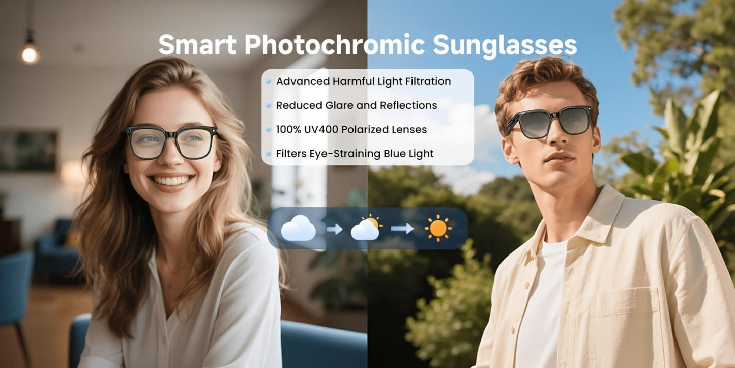 Smart Glasses 8MP Camera Eyewear with Photochromic Lenses, Translation, Object Recognition and Bluetooth Audio