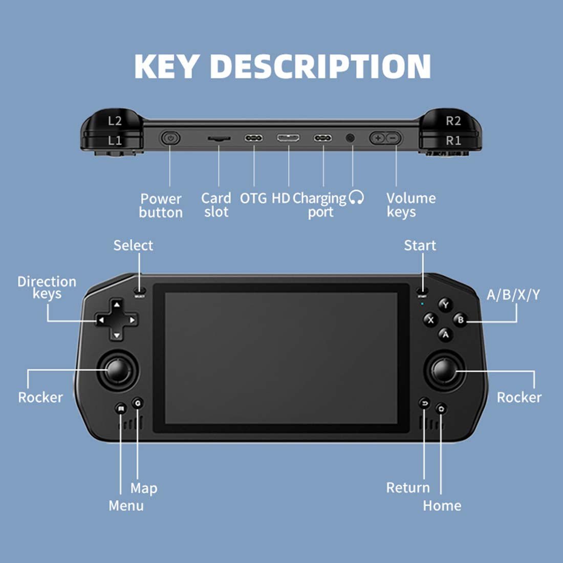Handheld Game Console Powkiddy X28 with 5.5-Inch IPS laminated, 720x1280, G+G Touch, 64GB Options, 5000mAh Battery, Android 11, Mini HDMI
