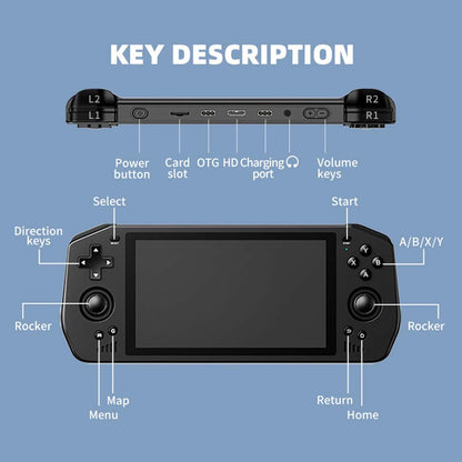 Handheld Game Console Powkiddy X28 with 5.5-Inch IPS laminated, 720x1280, G+G Touch, 64GB Options, 5000mAh Battery, Android 11, Mini HDMI