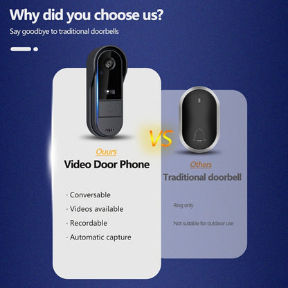 Video Doorbell Camera with Tuya App Marking, Night View, Two-Way Audio, Voice Changer and Single or Two-Pack Options