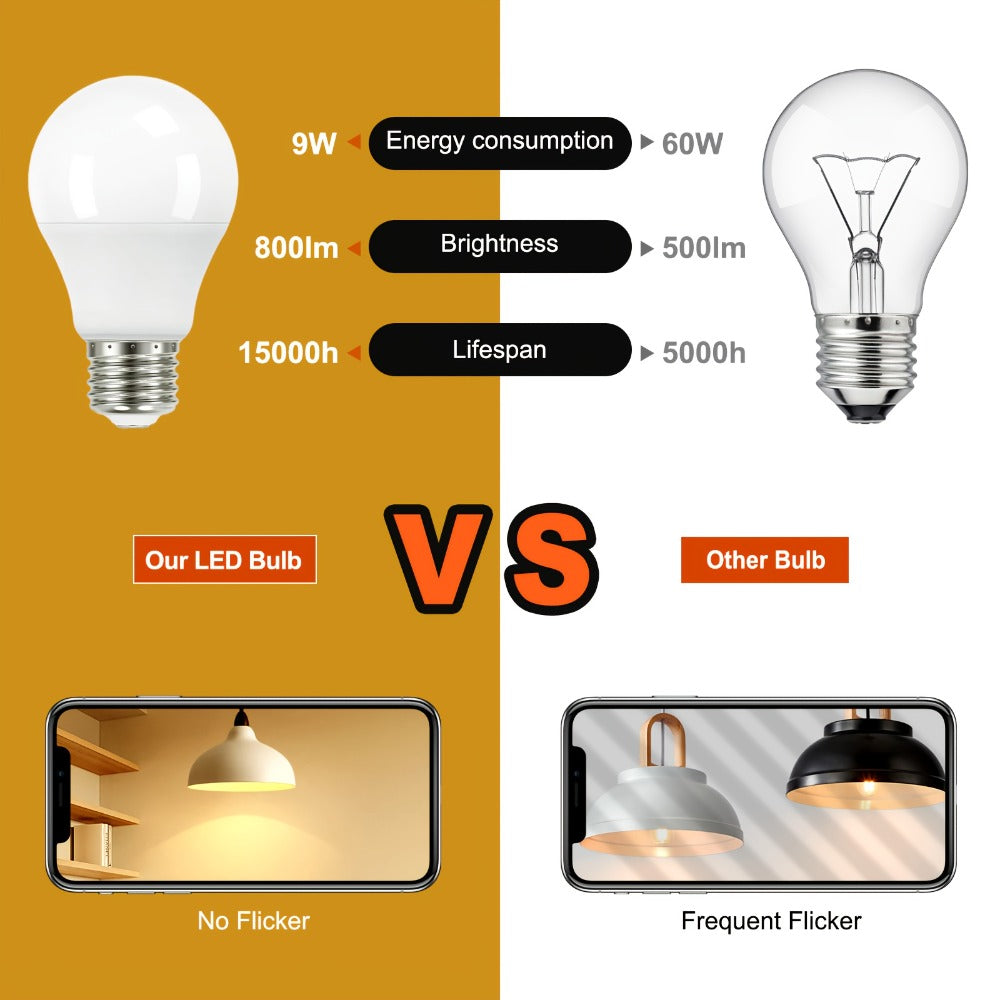 Dusk-to-Dawn A19 LED Sensor Bulbs, 9 W and 800 Lumens with E26 Base in 2700 K or 5000 K, Six-Pack