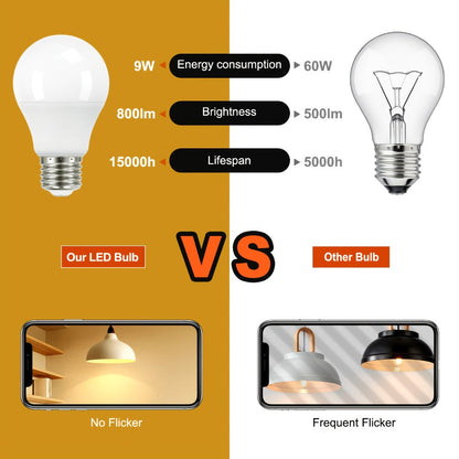 Dusk-to-Dawn A19 LED Sensor Bulbs, 9 W and 800 Lumens with E26 Base in 2700 K or 5000 K, Six-Pack