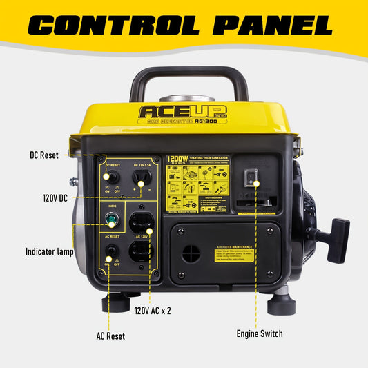Portable Gas Generator 1200W Peak 900W Rated, 71cc 2-Cycle Engine Recoil Start AC DC Outlets