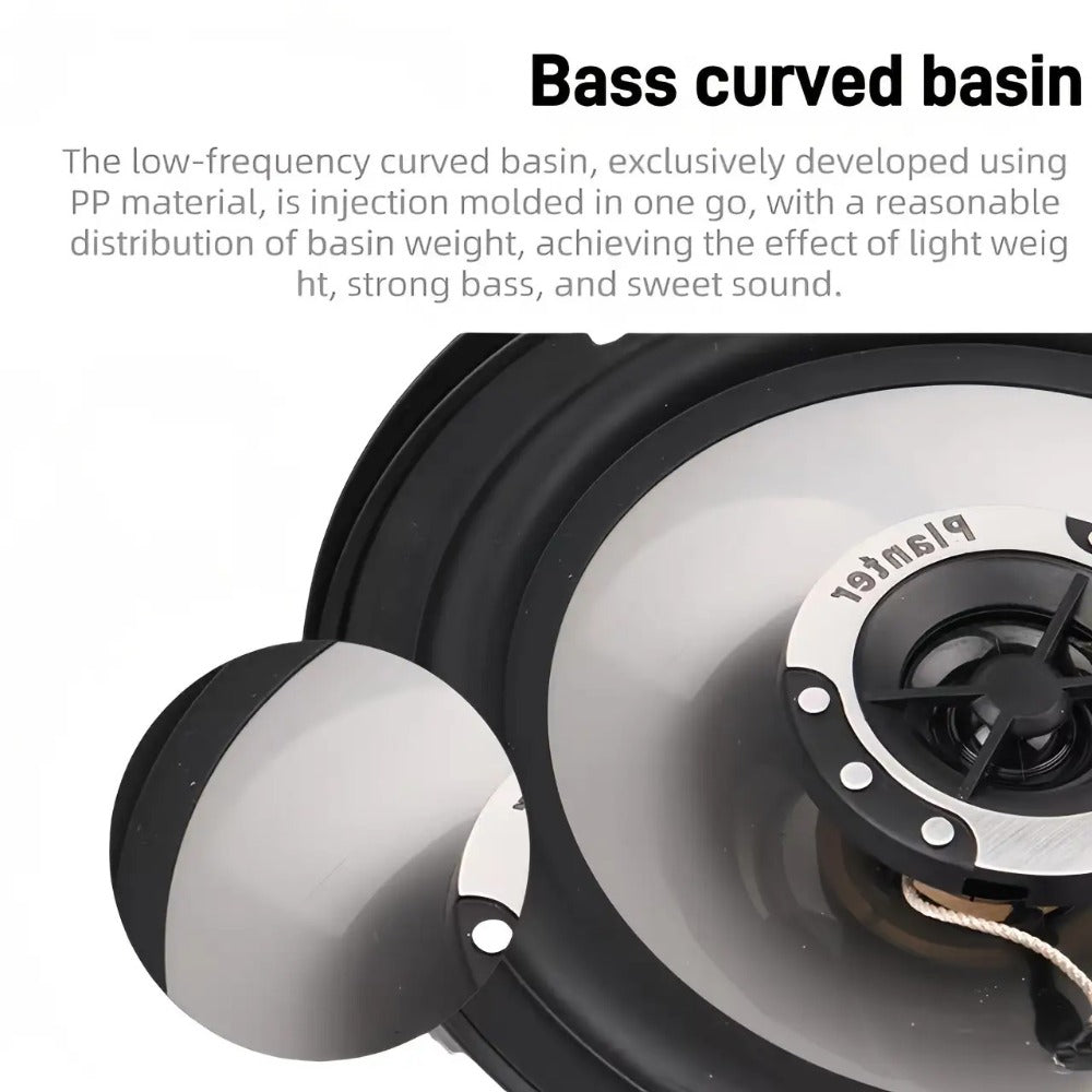 6.5 Inch 400W Car Coaxial Speakers HiFi Full Range – Rubber Edge, Strong Magnet, Universal Fit for Ford Chevy Toyota Honda, 2-Pack or 4-Pack Door Speakers