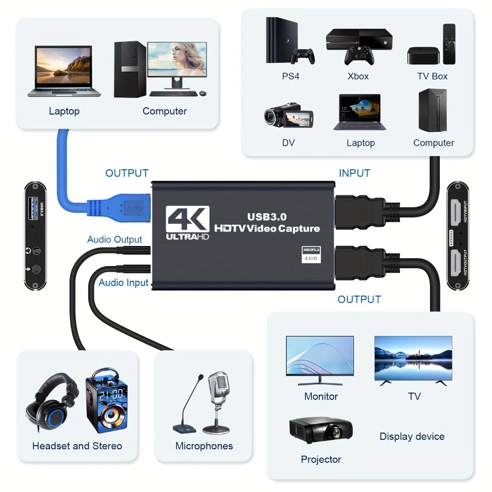 HDMI Capture Card with Microphone & 4K Loop-Out for Streaming – 1080P 60fps USB Video Recorder for Gaming, Live Streaming, Video Conference, Works with Nintendo Switch, PS4, OBS, Camera, PC