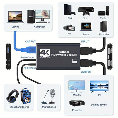 HDMI Capture Card with Microphone & 4K Loop-Out for Streaming – 1080P 60fps USB Video Recorder for Gaming, Live Streaming, Video Conference, Works with Nintendo Switch, PS4, OBS, Camera, PC