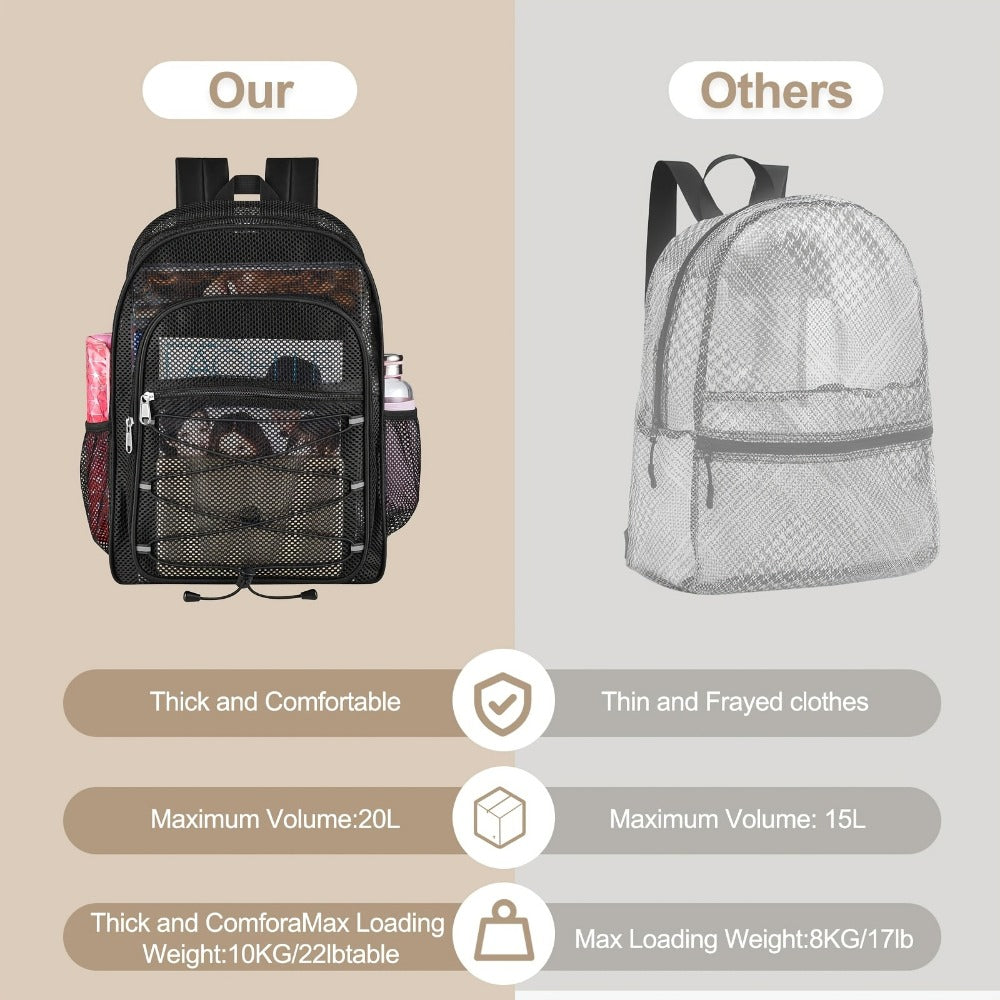 Backpack for Women – 20L, Lightweight, for Travel & Work – detail view 3