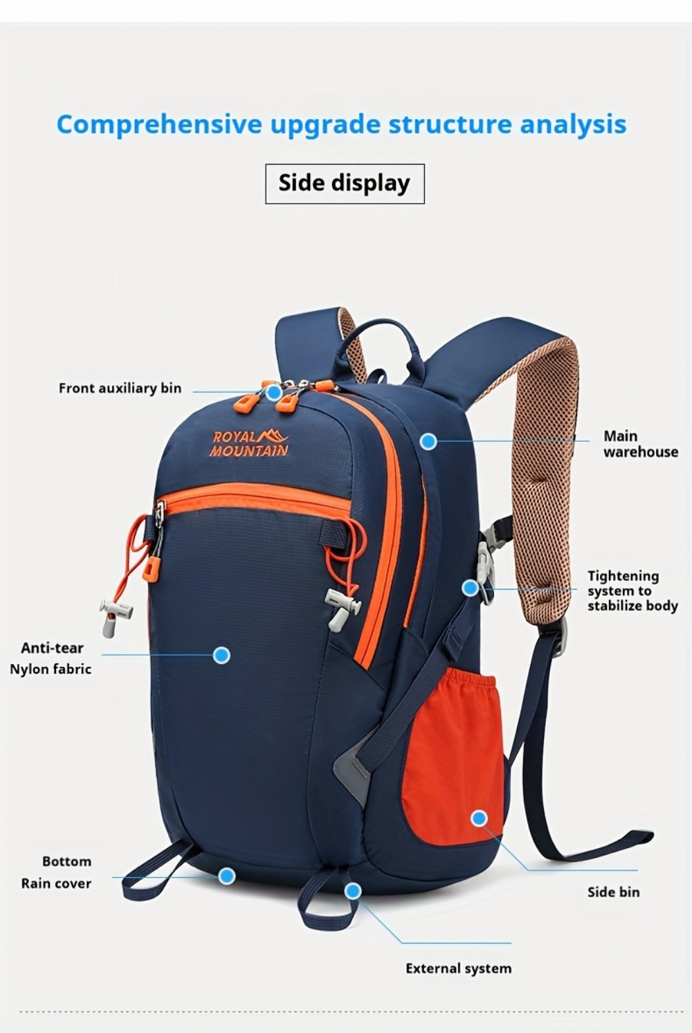 Backpack for Women – 20L, Lightweight, for Travel – detail view 16