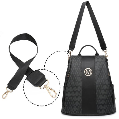 Backpack for Women – Vegan Leather, Anti-Theft, Convertible, Multi-Pocket – detail view 32