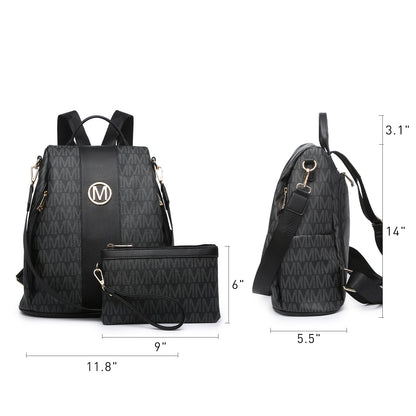 Backpack for Women – Vegan Leather, Anti-Theft, Convertible, Multi-Pocket – detail view 35