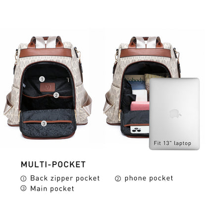 Backpack for Women – Vegan Leather, Anti-Theft, Convertible, Multi-Pocket – detail view 41