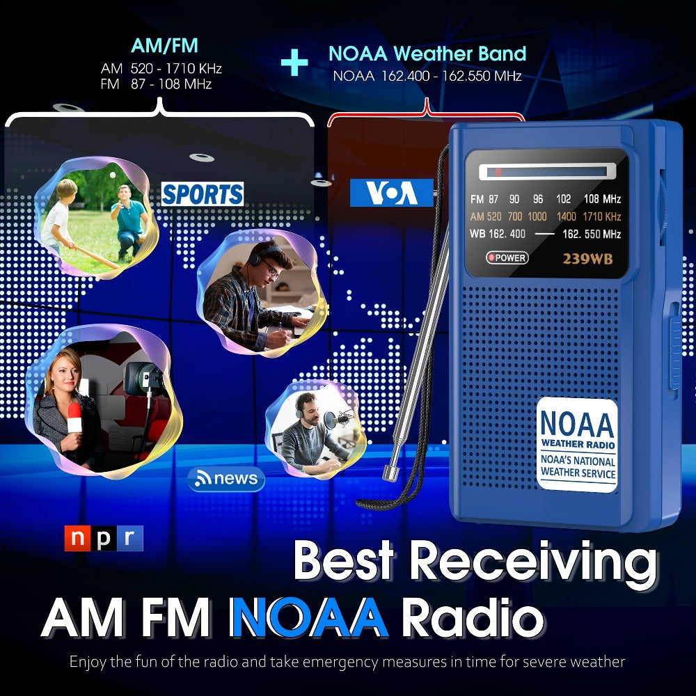 Portable AM/FM/NOAA Weather Radio with 2-AA Battery Power, Earphone Jack and Three Color Options