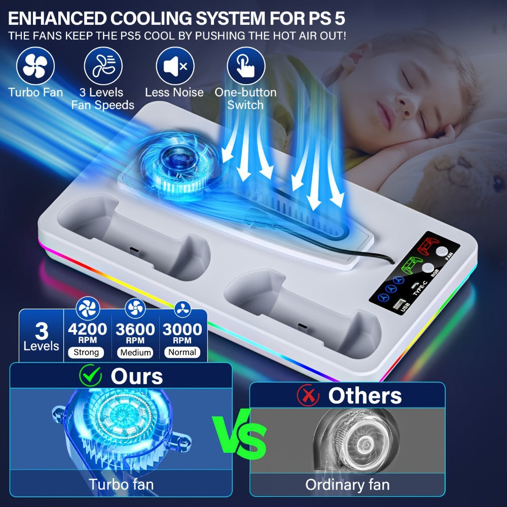 RGB Console Stand Compatible with PS5, Slim and Pro Models, Three-Speed Fan and Dual Controller Charging Dock