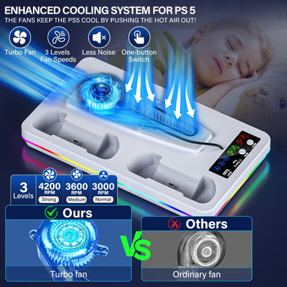 RGB Console Stand Compatible with PS5, Slim and Pro Models, Three-Speed Fan and Dual Controller Charging Dock