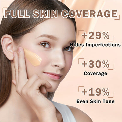 Three-Piece Spray Foundation, Face Primer and Brush Set with 70ml/40ml Bottles in Three Shades