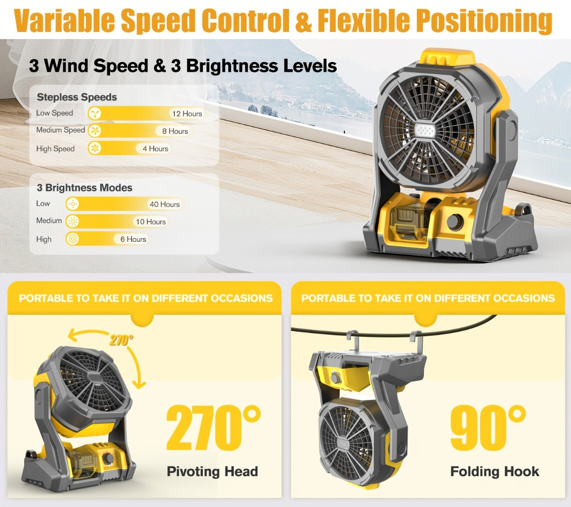 Cordless Jobsite Fan Compatible with DeWalt 20V Max Battery, LED Light Auto Oscillating 180° Tilt Adjustable Speed, Portable Battery Powered Fan with Hanging Hook for Camping, Garage and RV
