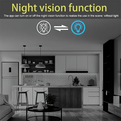 Indoor Security Camera 4-Pack with 1296P Video, Dual-Band WiFi, 360° Rotation and Two-Way Audio