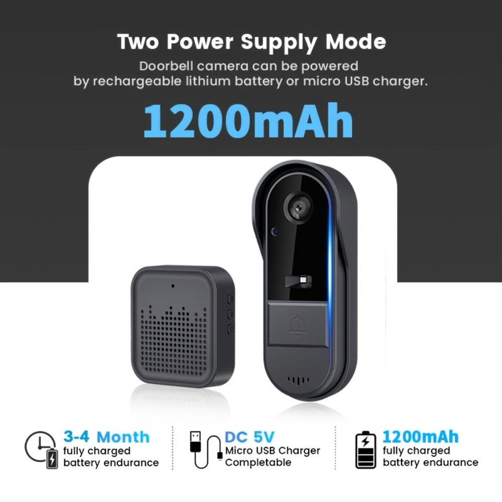 Video Doorbell Camera with Tuya App Marking, Night View, Two-Way Audio, Voice Changer and Single or Two-Pack Options