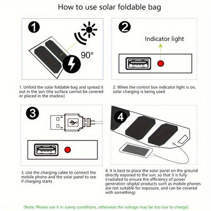 Foldable Solar Charger 100W Monocrystalline | 19.5% High Efficiency, USB Output, Waterproof PET Surface, Portable Solar Panel for Camping, Hiking, Backpacking, Phone