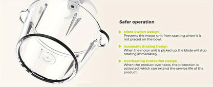 Mini Food Processor with Compact Motor Head, Two-Speed Top Control and Three Bowl-and-Blade Set Options