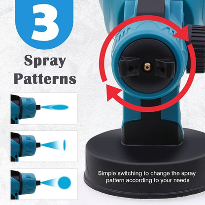 HVLP Paint Sprayer Electric Spray Gun with 3 Spray Patterns & 27oz Container – Cordless Airless Sprayer for House Painting, Furniture, Cabinets, Fence, Walls, Doors, Car DIY Projects