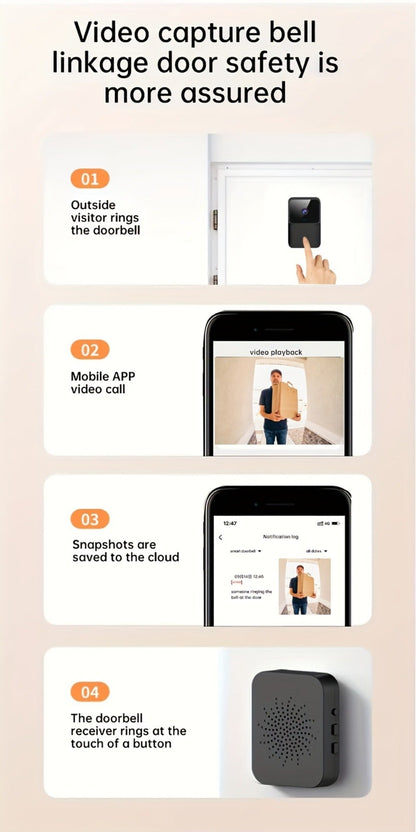 Voice Change Doorbell Camera Wireless HD 960P – Night Vision, Two-Way Audio, Motion Alert Push Notification, 2.4GHz WiFi, Rechargeable Battery, Remote Mobile View, Single or 2-Pack, Black White