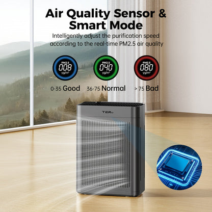 Air Purifier with H13 HEPA Filter, 2500 Sq Ft Coverage, PM2.5 Sensor, 22dB Mode and Two Colors