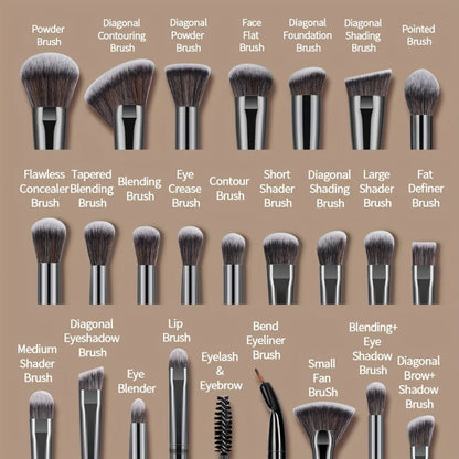 Makeup Brush Set, 25-Piece Synthetic Bristle and ABS Handle Collection with Face-Eye Brush Shapes and Gift Box