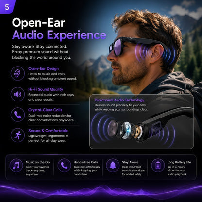 Smart Glasses 2MP Camera Eyewear with 100+ Language Translation, Bluetooth Calls and Black or Clear Lenses