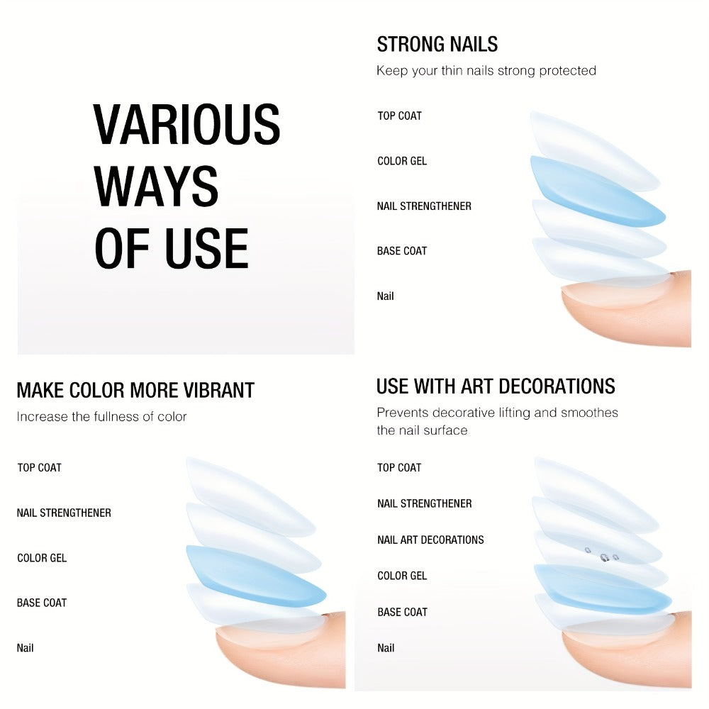 Gel Nail Base & Top Coat Set 4pcs – Glossy Top Coat, Matte Top Coat, Base Coat & Nail Strengthener, UV LED Soak-Off Gel Nail Kit for Long-Lasting Chip-Free Salon Manicure at Home