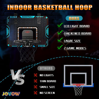 Over Door Basketball Hoop with LED Lights & Electronic Scoreboard, Mini Hoop Set with 4 Balls for Kids Teens Adults